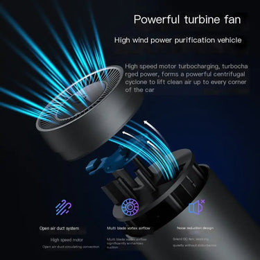 Mobile Ozone - Free Air Sanitizer - Epic Trends and Gifts - Air Purifier - Mobile Ozone - Free Air Sanitizer